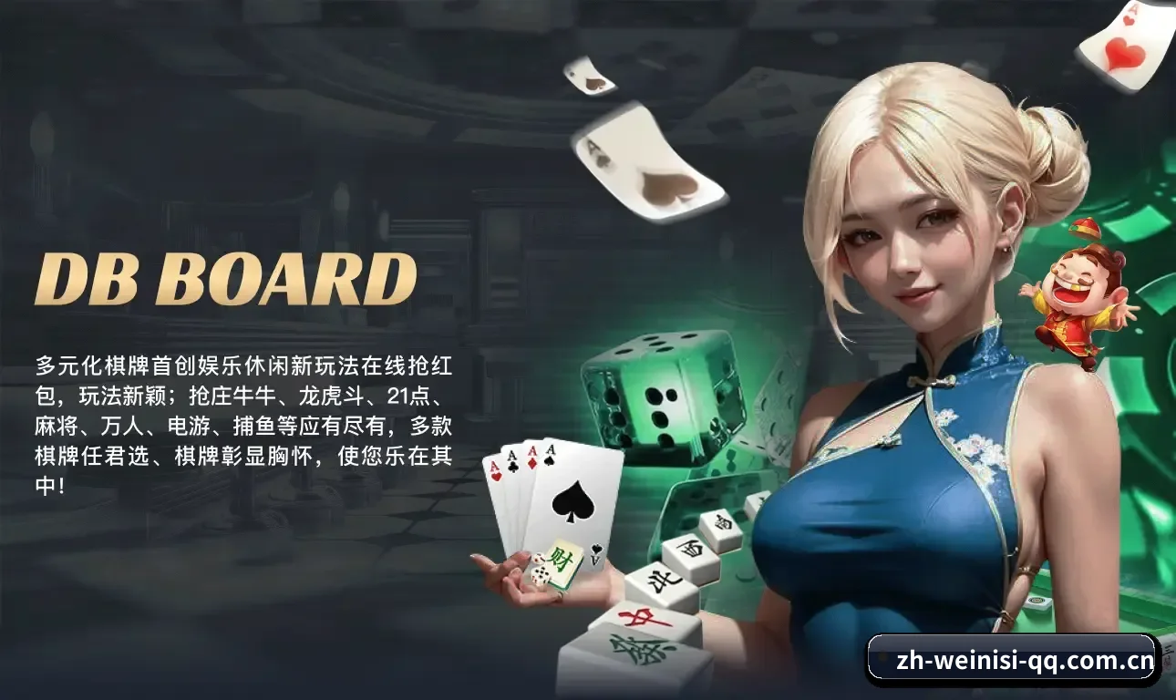 品牌创立